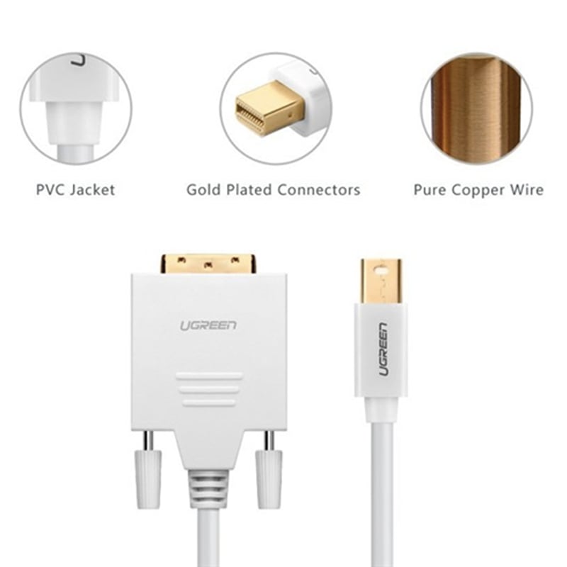 cap mini displayport dvi
