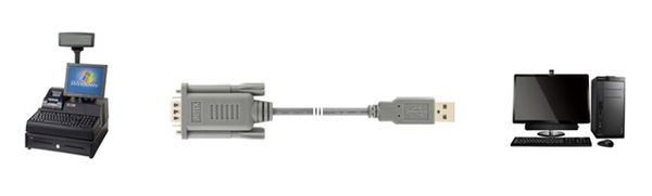 Cáp USB to RS232 1.5m Unitek Y-1050 - Phụ Kiện Điện Tử Việt Nam