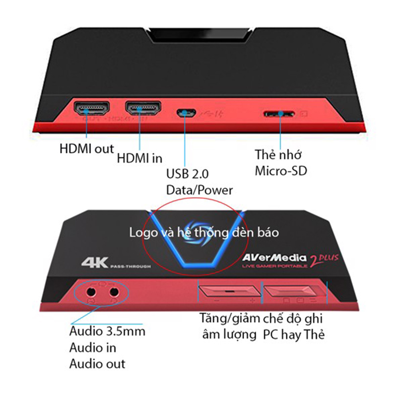 Card ghi hình AverMedia GC513 HDMI 2.0 4K-60Hz to USB Avermedia LIVE GAMER PORTABLE 2 PLUS - Phụ Kiện Điện Tử Việt Nam