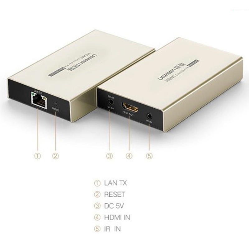 khuech dai hdmi qua cap mang ugreen