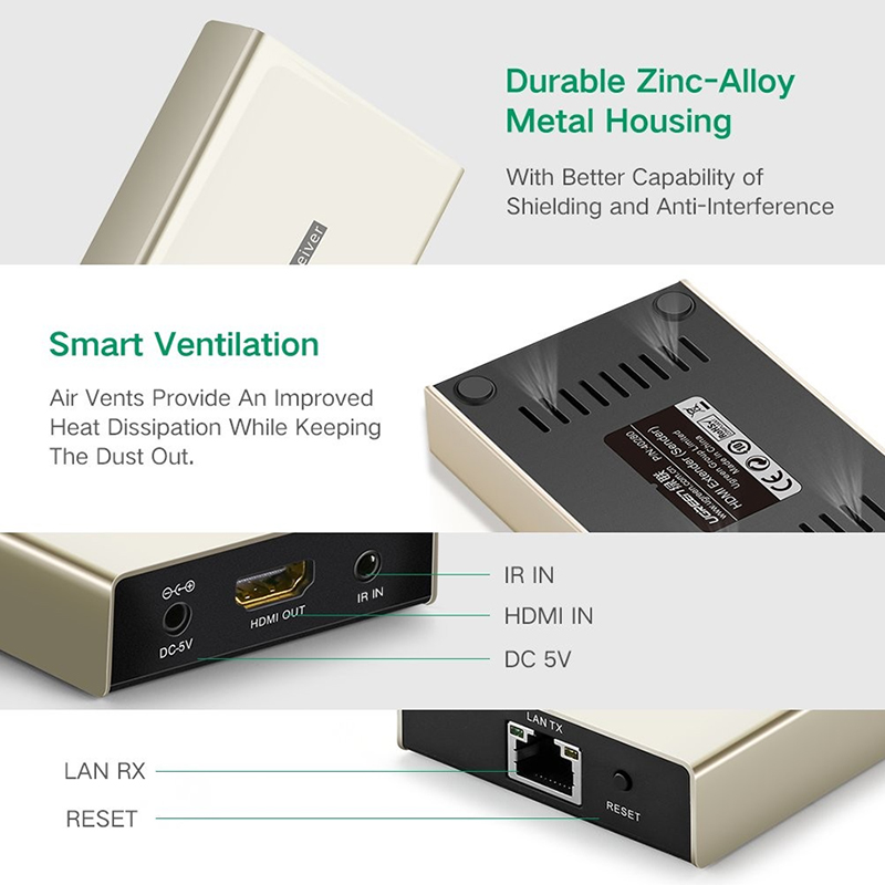 khuech dai hdmi qua cap mang ugreen