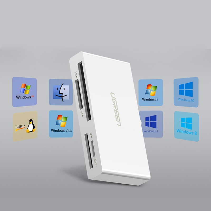 Đầu đọc thẻ đa năng all in one USB Type C 5Gbps UGREEN 40444 - Phụ Kiện Điện Tử Việt Nam