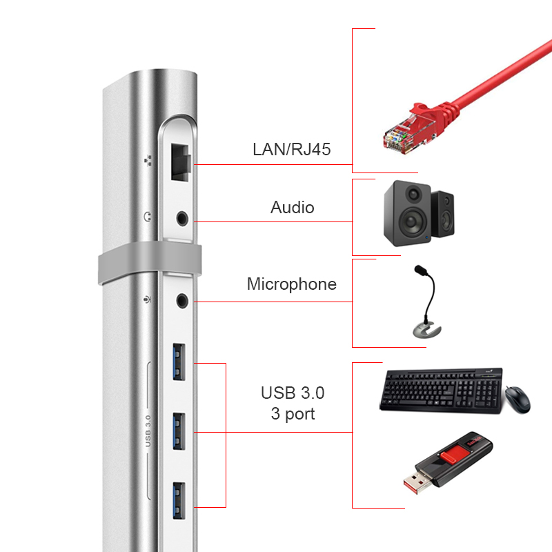 usb-c ra hdmi/dvi/vga usb 3.0/lan/audio/sd-tf ugreen 40373