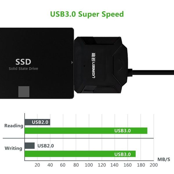 USB 3.0 sang SATA III 2.5 3.5 inches có cấp nguồn ngoài Ugreen 20231 - Phụ Kiện Điện Tử Việt Nam