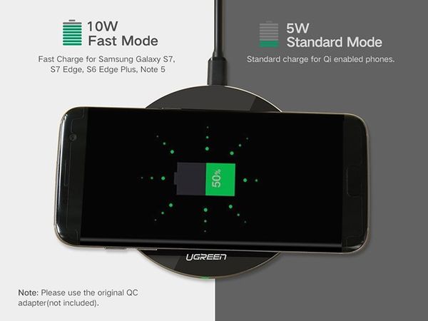 Sạc không dây Quick Charge 2.0 cho điện thoại SamSung Note 5 S6 S7 Ugreen 30570 - Phụ Kiện Điện Tử Việt Nam
