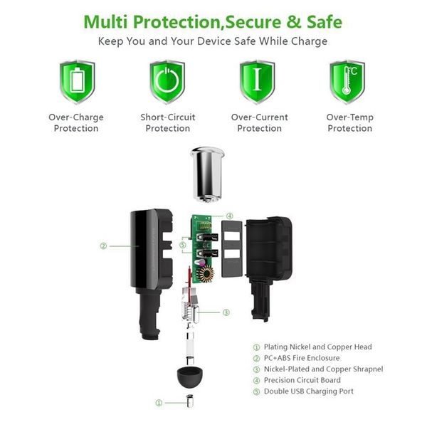 Tẩu sạc nguồn trên ô tô 2 cổng USB 2.4A và 1A Ugreen 20394 có đầu mở rộng 12V - Phụ Kiện Điện Tử Việt Nam