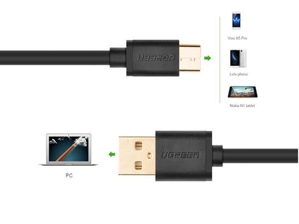 Cáp USB-C 2.0 sạc và dữ liệu Điện thoại Smartphone TAB cổng 1M Ugreen 30159 - Phụ Kiện Điện Tử Việt Nam