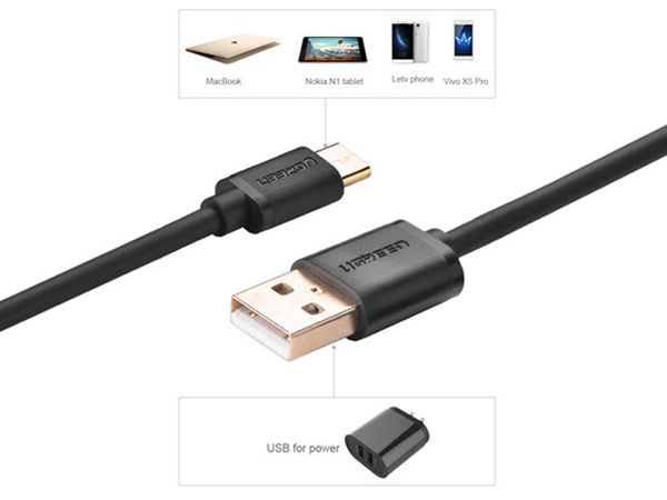 Cáp USB-C 2.0 sạc và dữ liệu Điện thoại Smartphone TAB cổng 1M Ugreen 30159 - Phụ Kiện Điện Tử Việt Nam