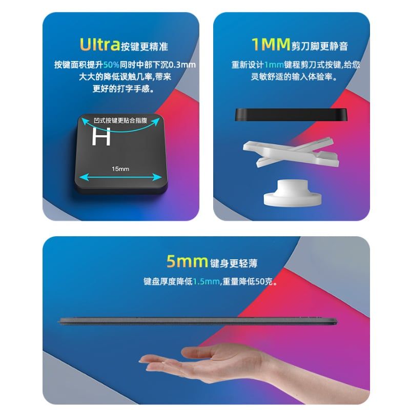 Bàn phím bluetooth kèm bao da cho  iPad Pro11(2018-2022) Air4 Air5 Air6 10.9 HL-118C