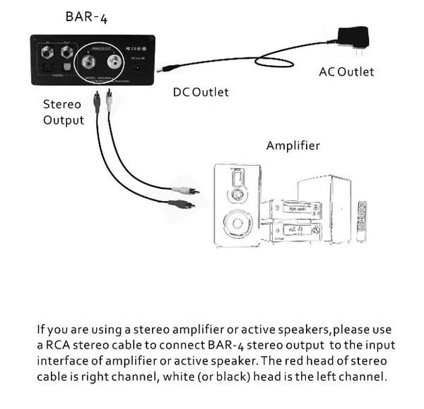 Đầu nhận Bluetooth cho loa, loa hi-end Bollo BAR IV - Phụ Kiện Điện Tử Việt Nam