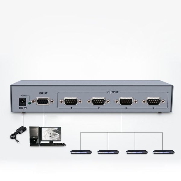 Bộ chia cổng RS232 1 ra 4 DTECH DT-5044 - Phụ Kiện Điện Tử Việt Nam