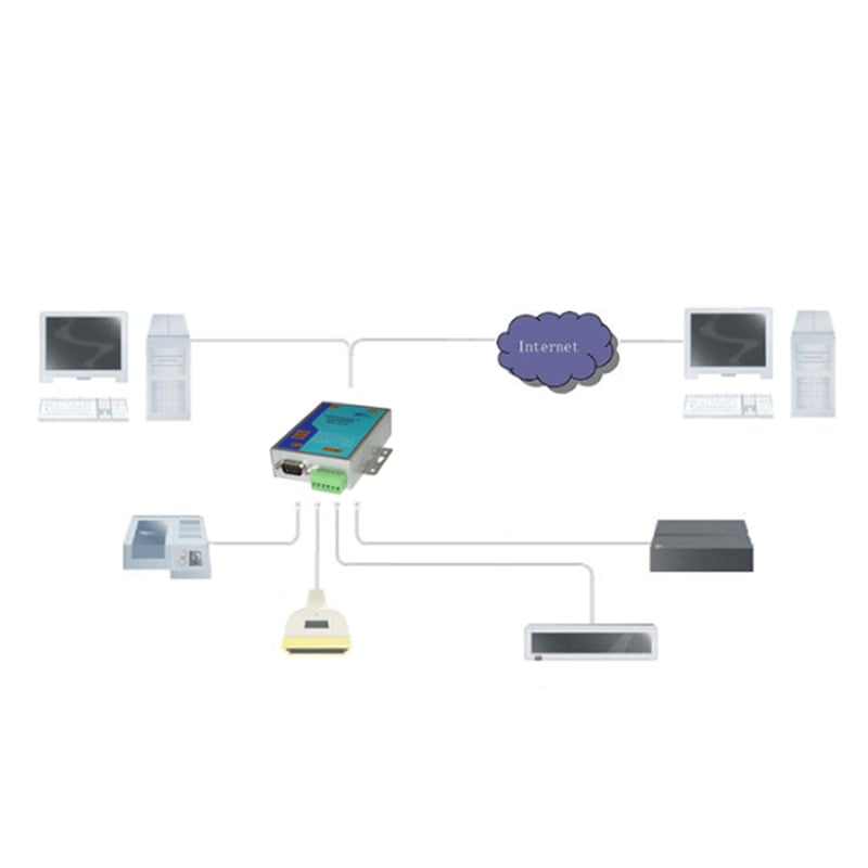 bo chuyen tcp/ip-ra-rs232-rs485-rs422 atc-1000