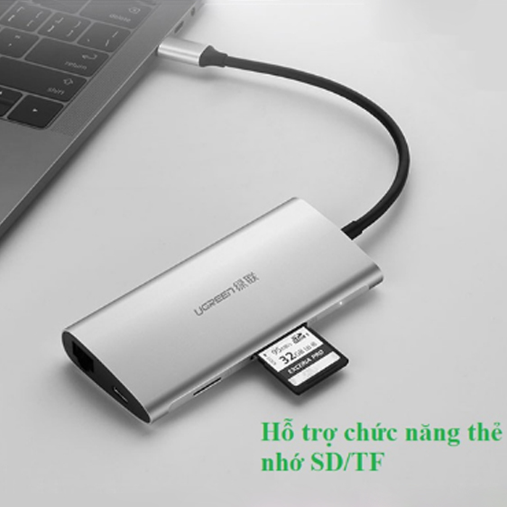 bo chuyen usb-c ra usb 3.0 hdmi sd-tf rj45 ugreen