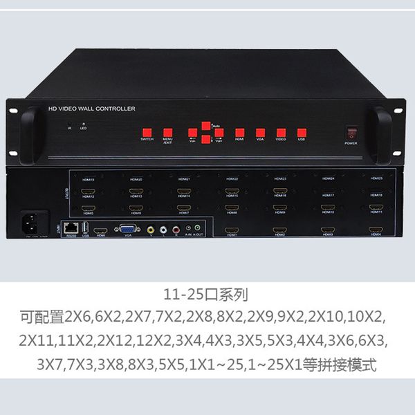 Bộ ghép màn hình HDMI 4/6/8/9/12 đến 24 cổng dùng cho màn hình LCD, máy chiếu - Phụ Kiện Điện Tử Việt Nam