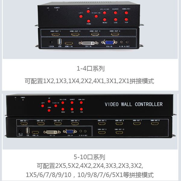 Bộ ghép màn hình HDMI 4/6/8/9/12 đến 24 cổng dùng cho màn hình LCD, máy chiếu - Phụ Kiện Điện Tử Việt Nam