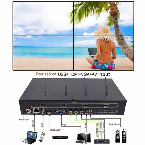 Bộ ghép màn hình HDMI 4/6/8/9/12 đến 24 cổng dùng cho màn hình LCD, máy chiếu - Phụ Kiện Điện Tử Việt Nam