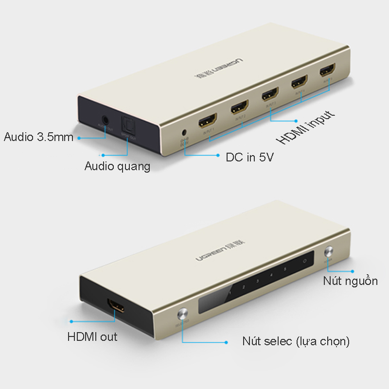 bo chuyen mach hdmi 5 vao 1 ra ugreen 40370