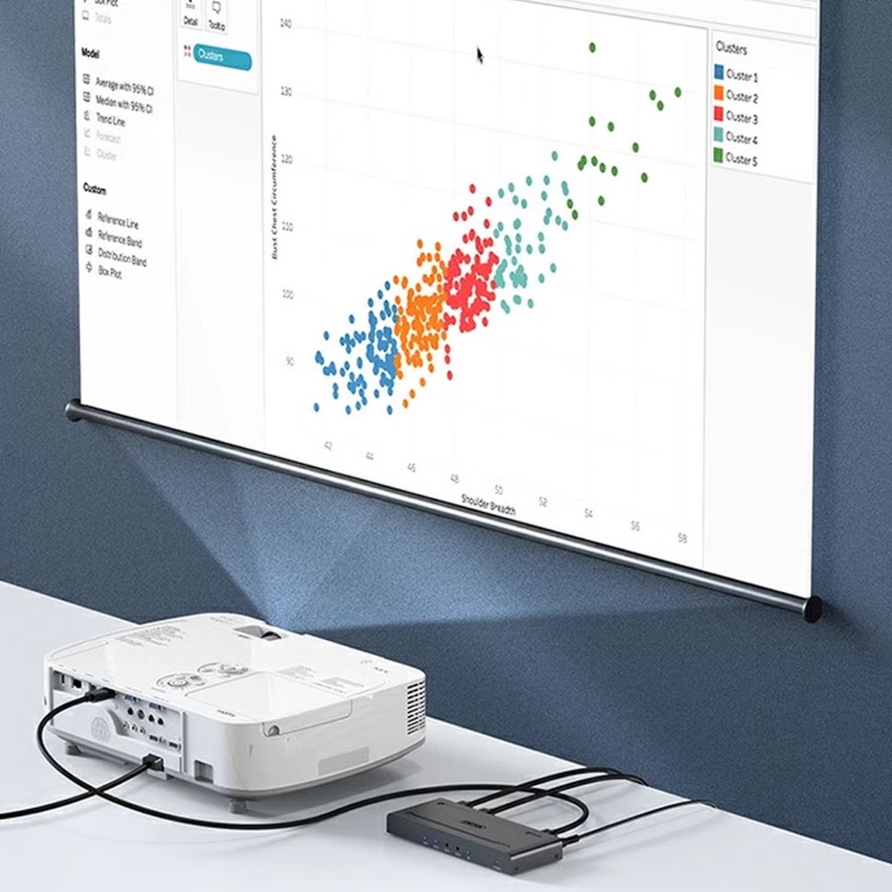 Bộ chia cổng HDMI 1 ra 4 4K2K@30Hz 3D chính hãng Unitek V131A - Phụ Kiện Điện Tử Việt Nam