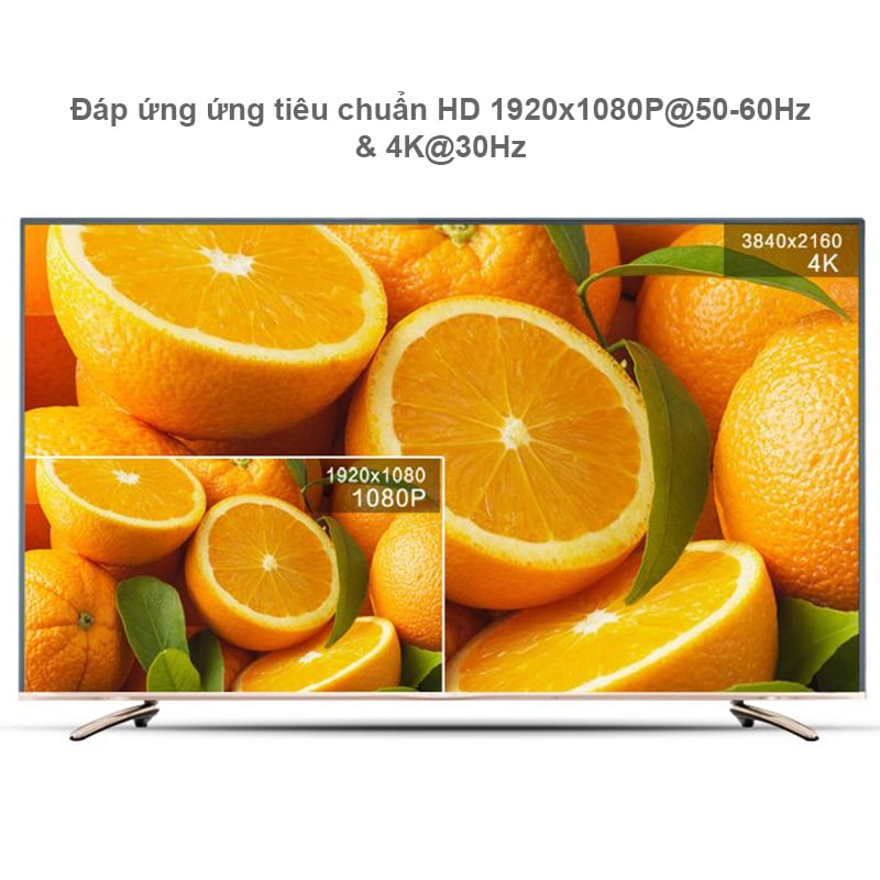 bo chia hdmi 1 ra 8 ugreen 40203
