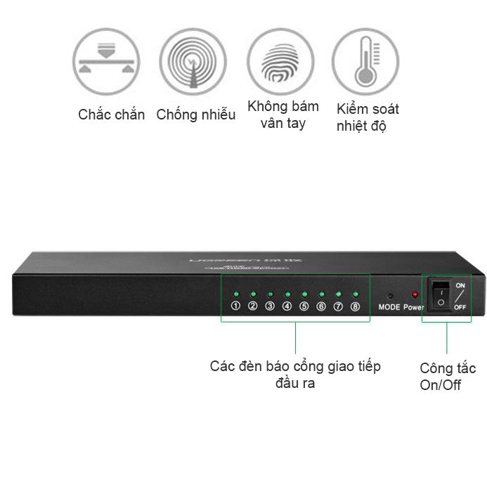 bo chia hdmi 1 ra 8 ugreen 40203