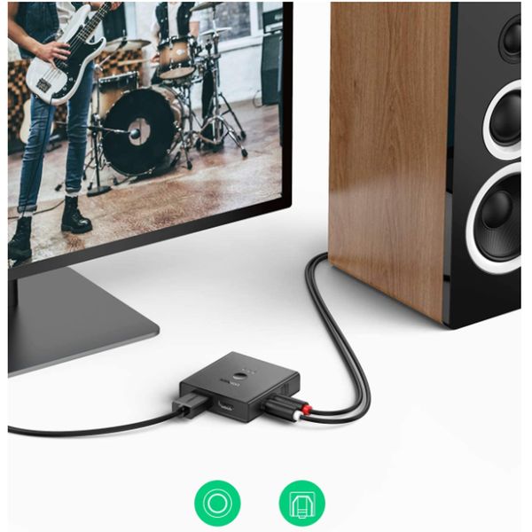 Bộ chia HDMI 2.0 2 ra 2 hỗ trợ 4K@60Hz Ugreen 70689 - Phụ Kiện Điện Tử Việt Nam