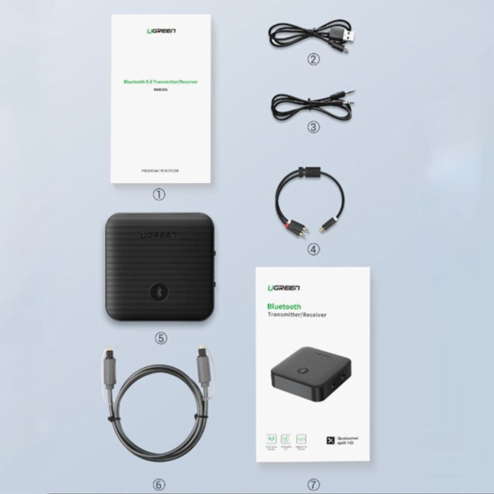 Bộ nhận và phát Bluetooth 5.0 hỗ trợ SPDIF Optical và APTX UGREEN 70158 CM144 - Phụ Kiện Điện Tử Việt Nam