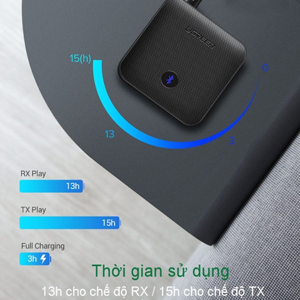 Bộ nhận và phát Bluetooth 5.0 hỗ trợ SPDIF Optical và APTX UGREEN 70158 CM144 - Phụ Kiện Điện Tử Việt Nam