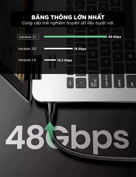 cap hdmi 8k ugreen