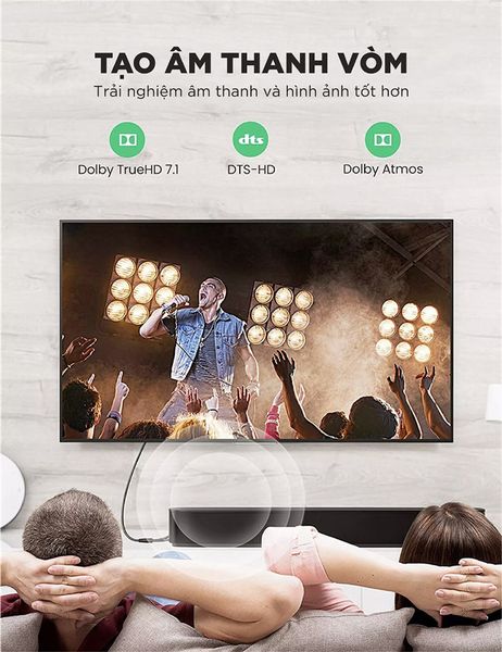 cap hdmi 8k ugreen