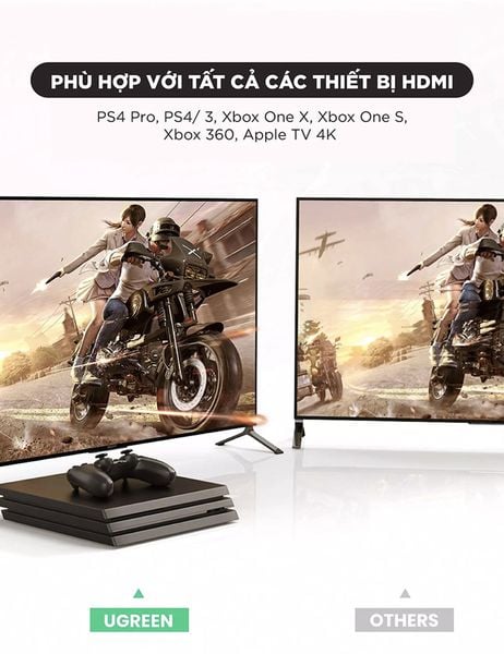 cap hdmi 8k ugreen