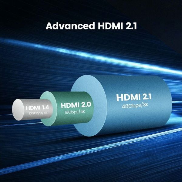 cap hdmi 8k ugreen