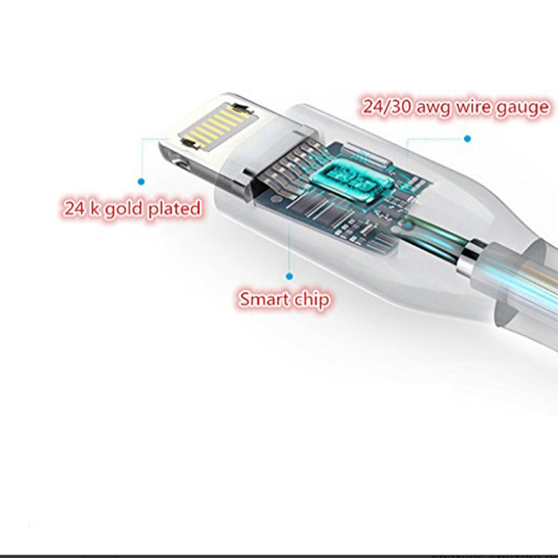 cap sac lightning va micro USB 1 met