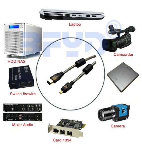 Cáp 1394 FireWire 600/400 1.5M 3M 5M 10M 15M - Phụ Kiện Điện Tử Việt Nam
