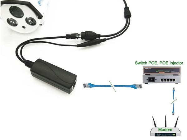 Cáp nguồn POE Splitter 16V-56V sang DC 12V-1A 100 mét - Phụ Kiện Điện Tử Việt Nam