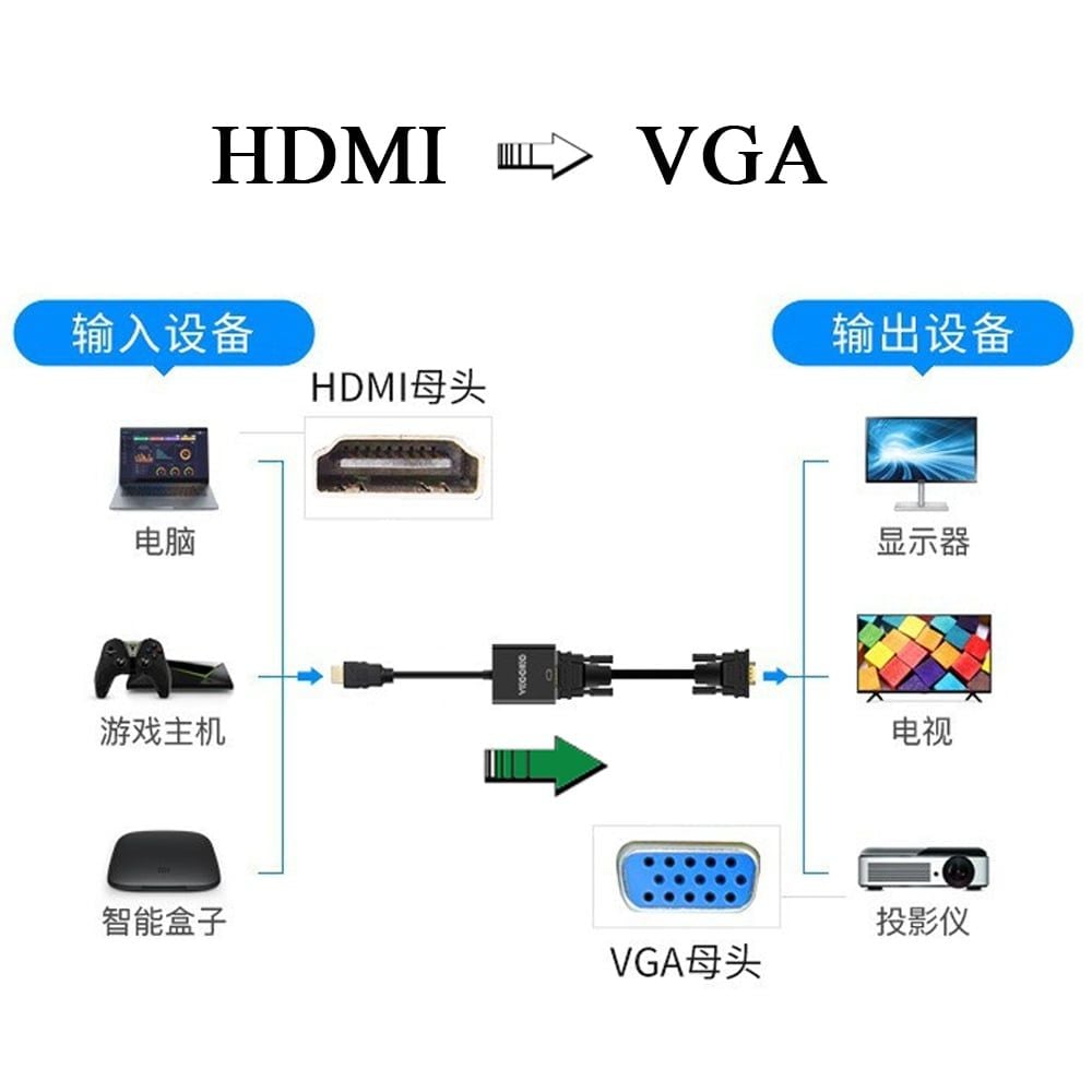 Cáp chuyển HDMI ra VGA VegGieg Full HD 1920*1080P 60Hz V-Z612