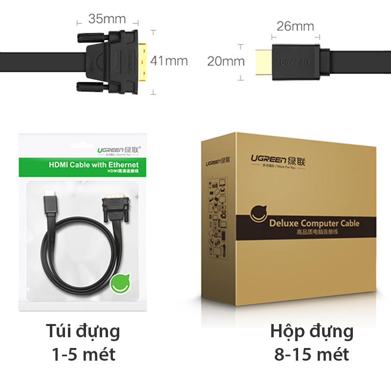 cap hdmi ra dvi chinh hang ugreen det mong