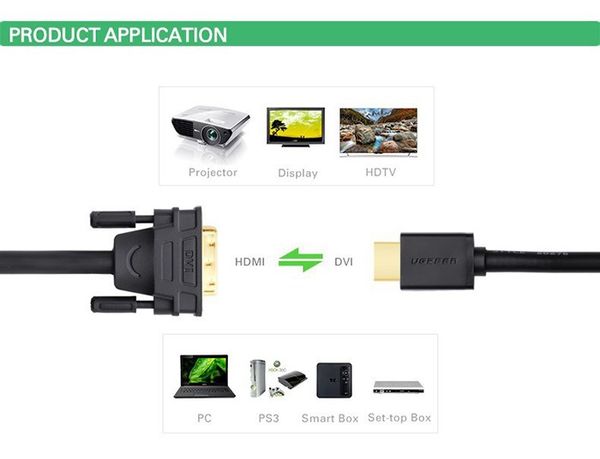 Cáp HDMI ra DVI 24+1 full HD 1080P UGREEN 1M 1.5M 2M 3M 5M 8M 10M 12M 15M - Phụ Kiện Điện Tử Việt Nam