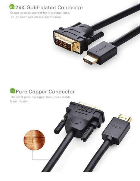Cáp HDMI ra DVI 24+1 full HD 1080P UGREEN 1M 1.5M 2M 3M 5M 8M 10M 12M 15M - Phụ Kiện Điện Tử Việt Nam