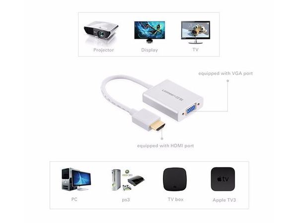 HDMI sang VGA Audio Ugreen 40212 có hỗ trợ cấp nguồn - Phụ Kiện Điện Tử Việt Nam
