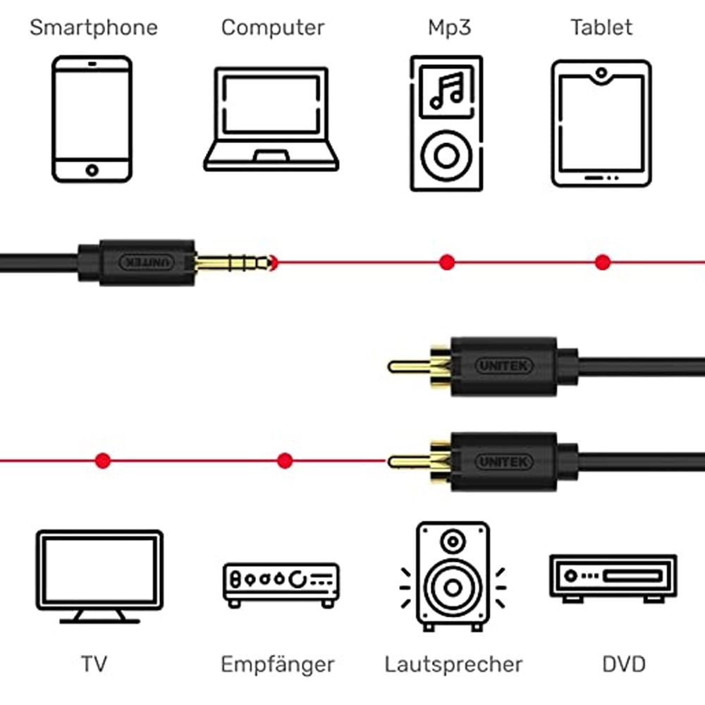 Dây cáp loa 3.5mm ra 2 hoa sen RCA chính hãng Unitek C9023BK - 5M - Phụ Kiện Điện Tử Việt Nam