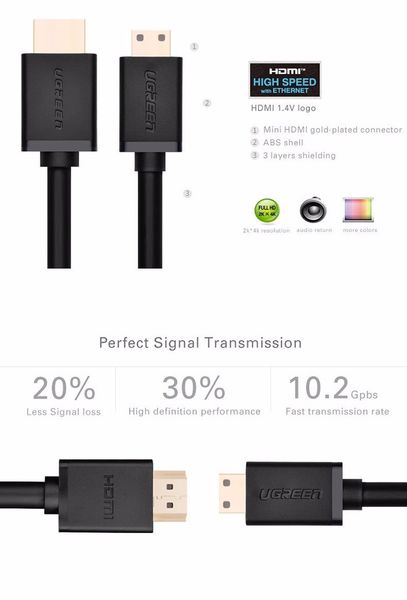 Cáp Mini HDMI To HDMI Ugreen 1M | 2M | 3M, Cáp HDMI phụ kiện điện tử - Phụ Kiện Điện Tử Việt Nam
