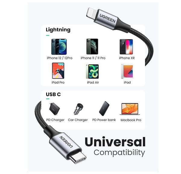 Cáp chuyển USB Type C 2.0 sang Lightning sạc nhanh 3A dài 2m Ugreen 60761 - Phụ Kiện Điện Tử Việt Nam