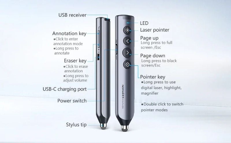 Bút trình chiếu Bluetooth dùng cho màn hình tương tác, LED Norwii N10S Pro laser màu xanh
