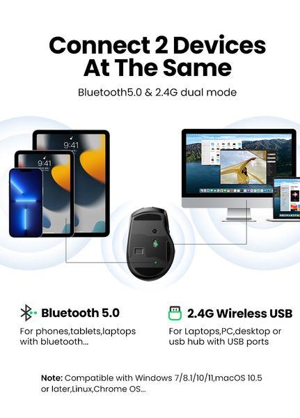 Chuột Bluetooth 5.0 6 nút không ồn Ugreen 15508 MU006 - Phụ Kiện Điện Tử Việt Nam