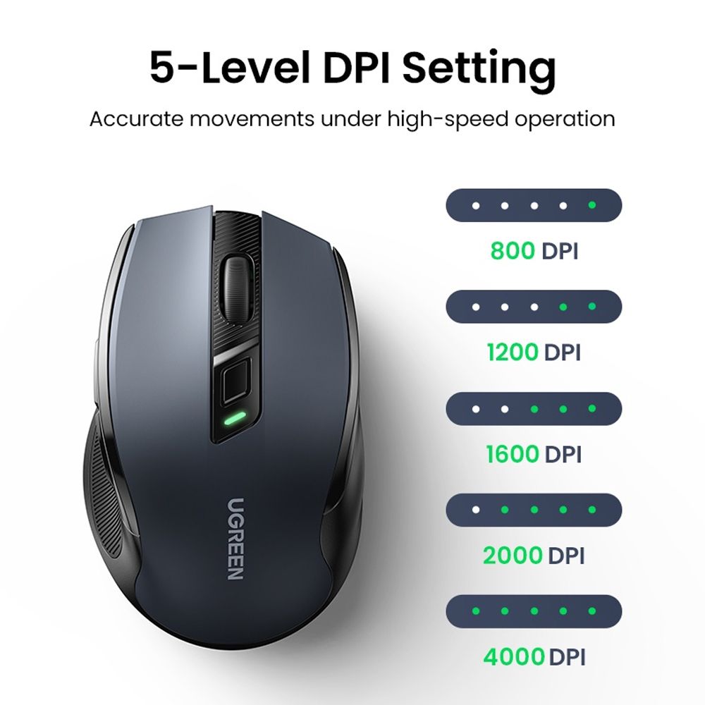 Chuột không dây 2.4G 6 nút cao cấp 4000DPI Ugreen 90545 MU006 - Phụ Kiện Điện Tử Việt Nam