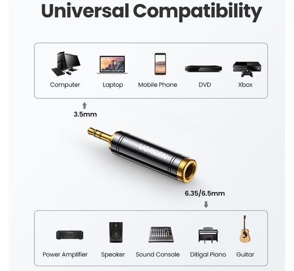 Đầu chuyển audio 6.3mm sang 3.5mm Ugreen 60711 AV168 - Phụ Kiện Điện Tử Việt Nam