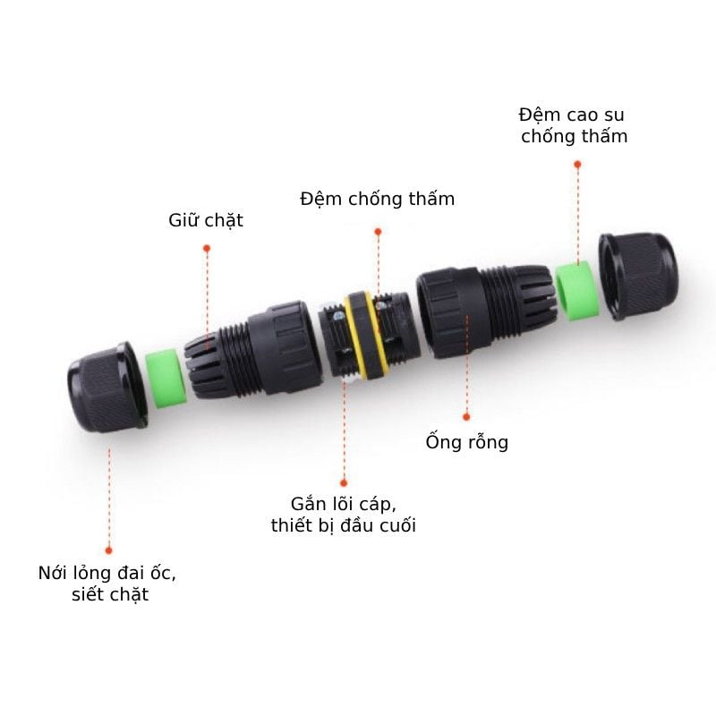 Đầu nối điện chống nước IP68