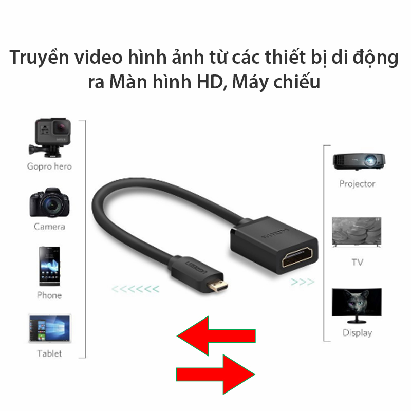 day chuyen micro hdmi ra hdmi dau am ugreen 20134