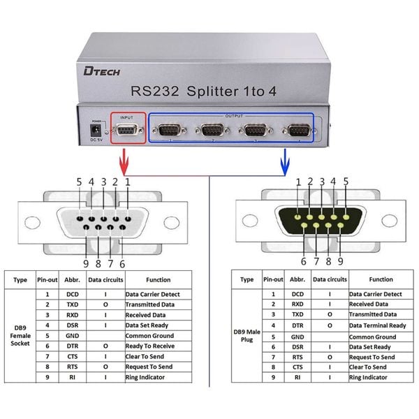 Bộ chia cổng RS232 1 ra 2 có cấp nguồn chính hãng DTECH DT-5047 - Phụ Kiện Điện Tử Việt Nam