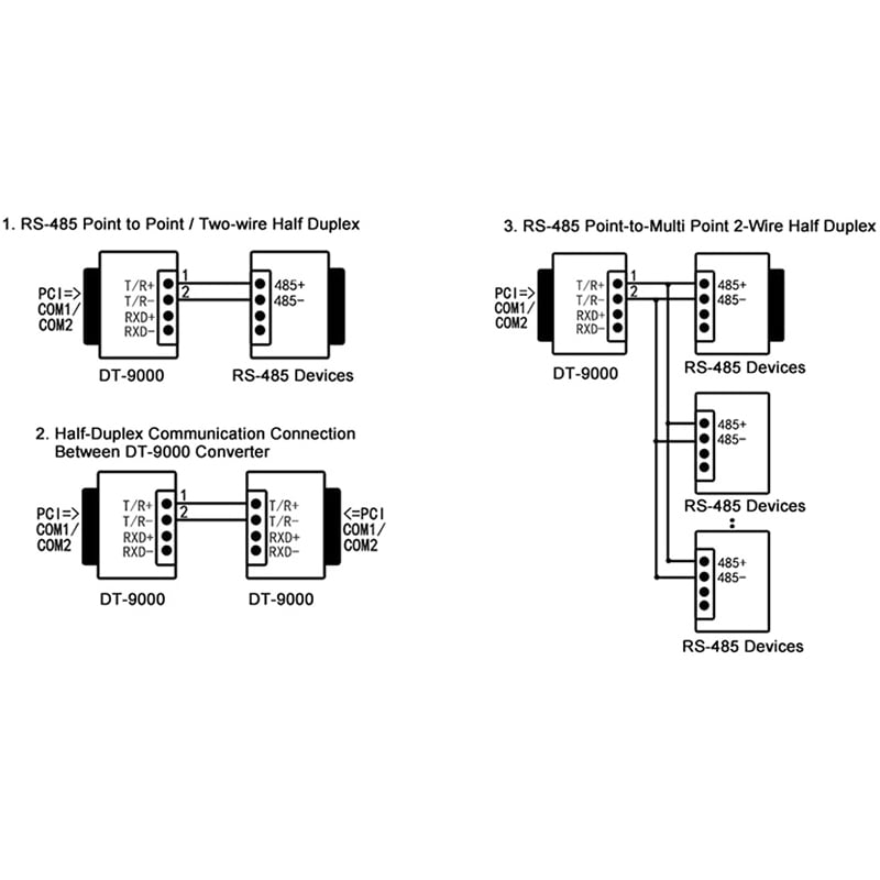 rs232 sang rs485 dtech dt9000